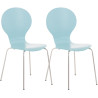 Set De 2 Sillas De Comedor Apilable Diego Azul claro