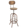 Taburete Industrial Pino Bronce