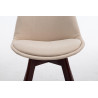 Silla De Comedor Borneo V2 En Tela Crema,Nogal