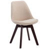 Silla De Comedor Borneo V2 En Tela Crema,Nogal