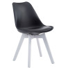 Silla De Comedor Borneo V2 Negro,Blanco