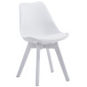 Silla De Comedor Borneo V2 Blanco,Blanco