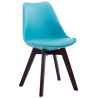 Silla De Comedor Borneo V2 Azul,Nogal