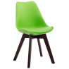 Silla De Comedor Borneo V2 Verde,Nogal