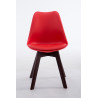 Silla De Comedor Borneo V2 Rojo,Nogal