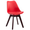 Silla De Comedor Borneo V2 Rojo,Nogal