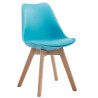 Silla De Comedor Borneo V2 Azul,Natural