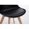 Silla De Comedor Borneo V2 Negro,Natural