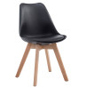 Silla De Comedor Borneo V2 Negro,Natural