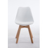 Silla De Comedor Borneo V2 Blanco,Natural