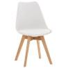 Silla Linares En Estilo Nórdico Blanco,Plástico