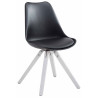 Silla visita Toulouse Square Negro,Blanco (roble)