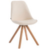 Silla de Comedor Laval Square Natural (roble),Crema