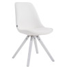 Silla de Comedor Laval Square Blanco (roble),Blanco