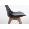 Silla De Comedor Borneo V2 Negro,Natural (roble)