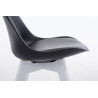 Silla De Comedor Borneo V2 Negro,Blanco (roble)
