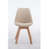 Silla De Comedor Borneo V2 En Tela Crema,Natural (roble)