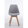 Silla De Comedor Borneo V2 En Tela Gris,Natural (roble)