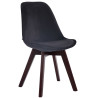 Silla Comedor Borneo V2 En Terciopelo Negro,Nogal