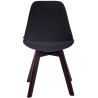 Silla Comedor Borneo V2 En Terciopelo Negro,Nogal