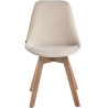Silla Comedor Borneo V2 En Terciopelo Crema,Natural (roble)