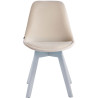 Silla Comedor Borneo V2 En Terciopelo Crema,Blanco (roble)