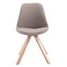 4er Set Besucherstuhl Toulouse Stoff Square natura (eiche)