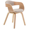 2er Set Stühle Kingston Stoff