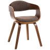 2er Set Stühle Kingston Stoff