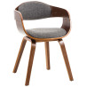 2er Set Stühle Kingston Stoff