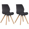 2er Set Stuhl Luna Samt