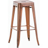 Taburete Industrial Joshua Cobre