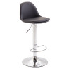 Taburete KIEL en Polipiel Cromado,Negro