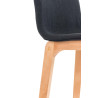 Taburete Hoover con Base de Madera Negro