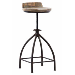 Taburete Industrial Buffalo...