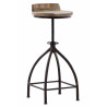 Taburete Industrial Buffalo Bronce