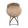 Taburete Industrial Buffalo Bronce