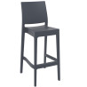 Set 2x Taburetes Maya de Exterior Gris oscuro