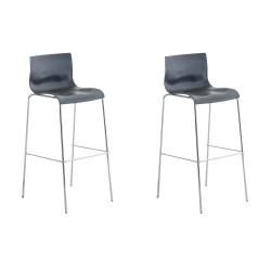 Set 2x Taburete Hoover con...
