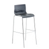 Set 2x Taburete Hoover con Asiento de Plástico & Base de Metal Gris,Cromado