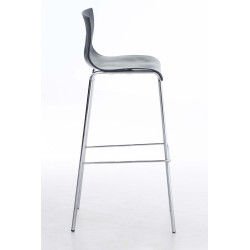 Set 2x Taburete Hoover con Asiento de Plástico & Base de Metal Gris,Cromado