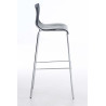 Set 2x Taburete Hoover con Asiento de Plástico & Base de Metal Gris,Cromado