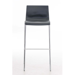 Set 2x Taburete Hoover con Asiento de Plástico & Base de Metal Gris,Cromado
