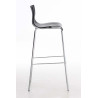 Set 2x Taburete Hoover con Asiento de Plástico & Base de Metal Negro,Cromado