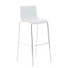 Set 2x Taburete Hoover con Asiento de Plástico & Base de Metal Blanco,Cromado