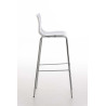 Set 2x Taburete Hoover con Asiento de Plástico & Base de Metal Blanco,Cromado