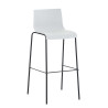 Set 2x Taburete Hoover con Asiento de Plástico & Base de Metal Blanco,Negro