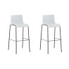 Set 2x Taburete Hoover con Asiento de Plástico & Base de Metal Blanco,Negro