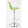Set 2 Taburetes Kiel en Cuero PU Verde,Cromado