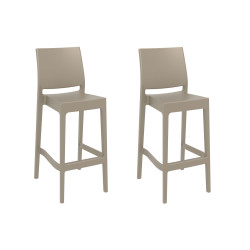 Set 2x Taburetes Maya de...